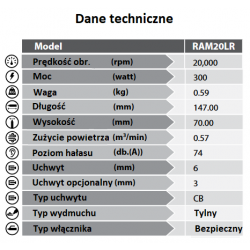 Szlifierka pneumatyczna kątowa 90 st.